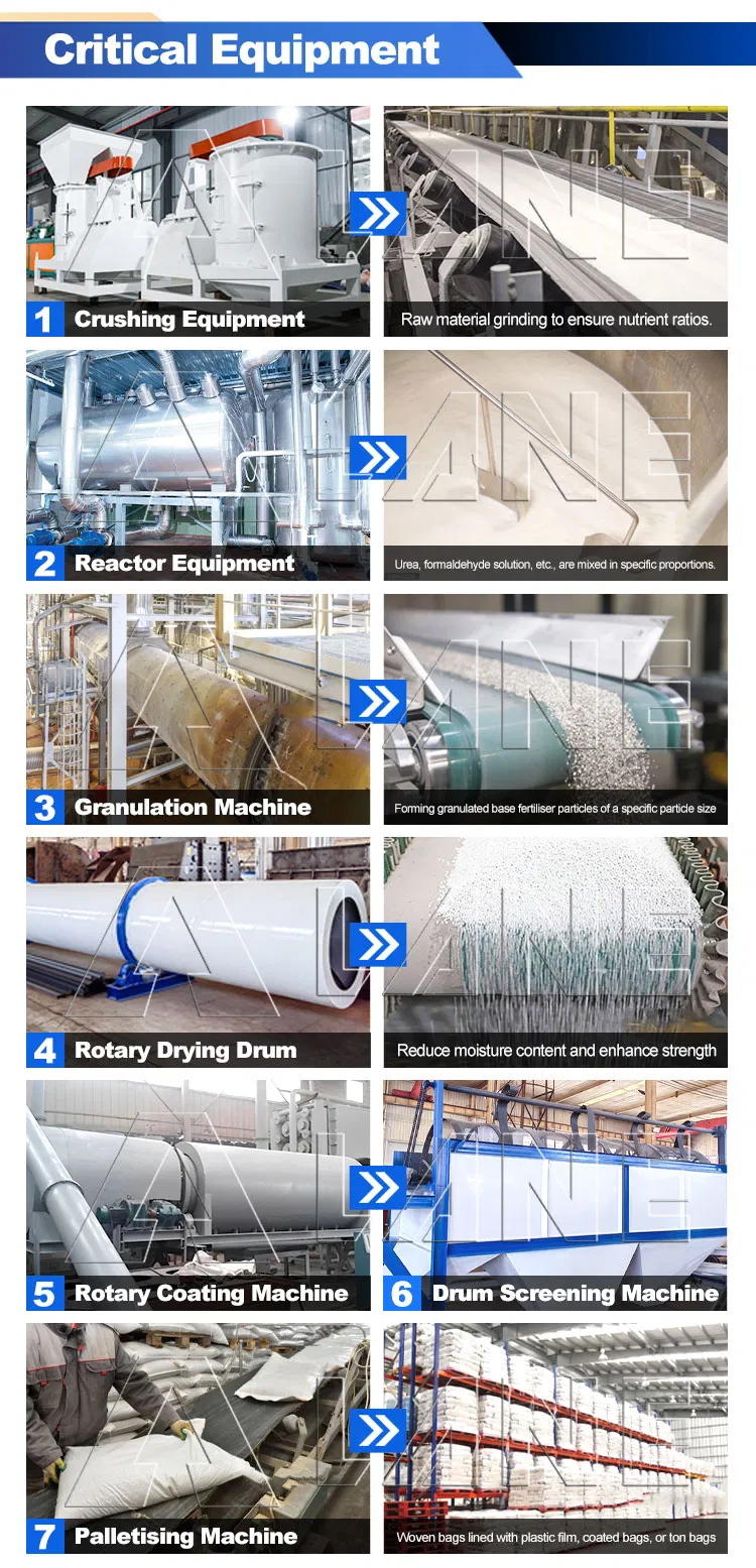 Equipamento de Granulação de Processamento de Fertilizante
