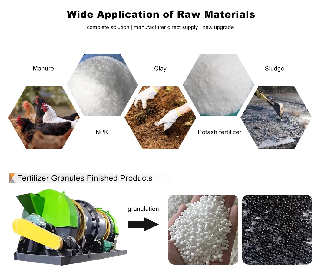 Processo de Processamento de Pellets de Fertilizante Orgânico