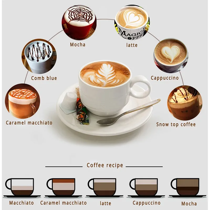 Molino de café detalle 3