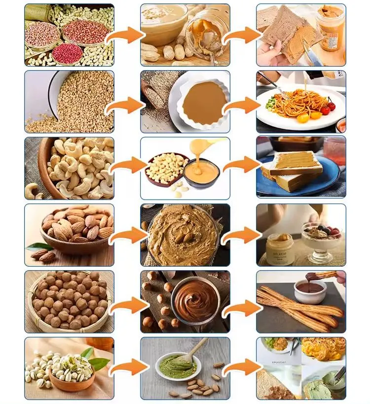Molienda de alta calidad de pasta de almendras y mantequilla de maní, molino de coloides para alimentos