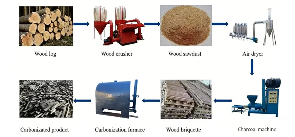 Molino de martillos de alta eficiencia trituradora de madera para paja, ramas de madera, virutas, palets, grano de alimentación CE