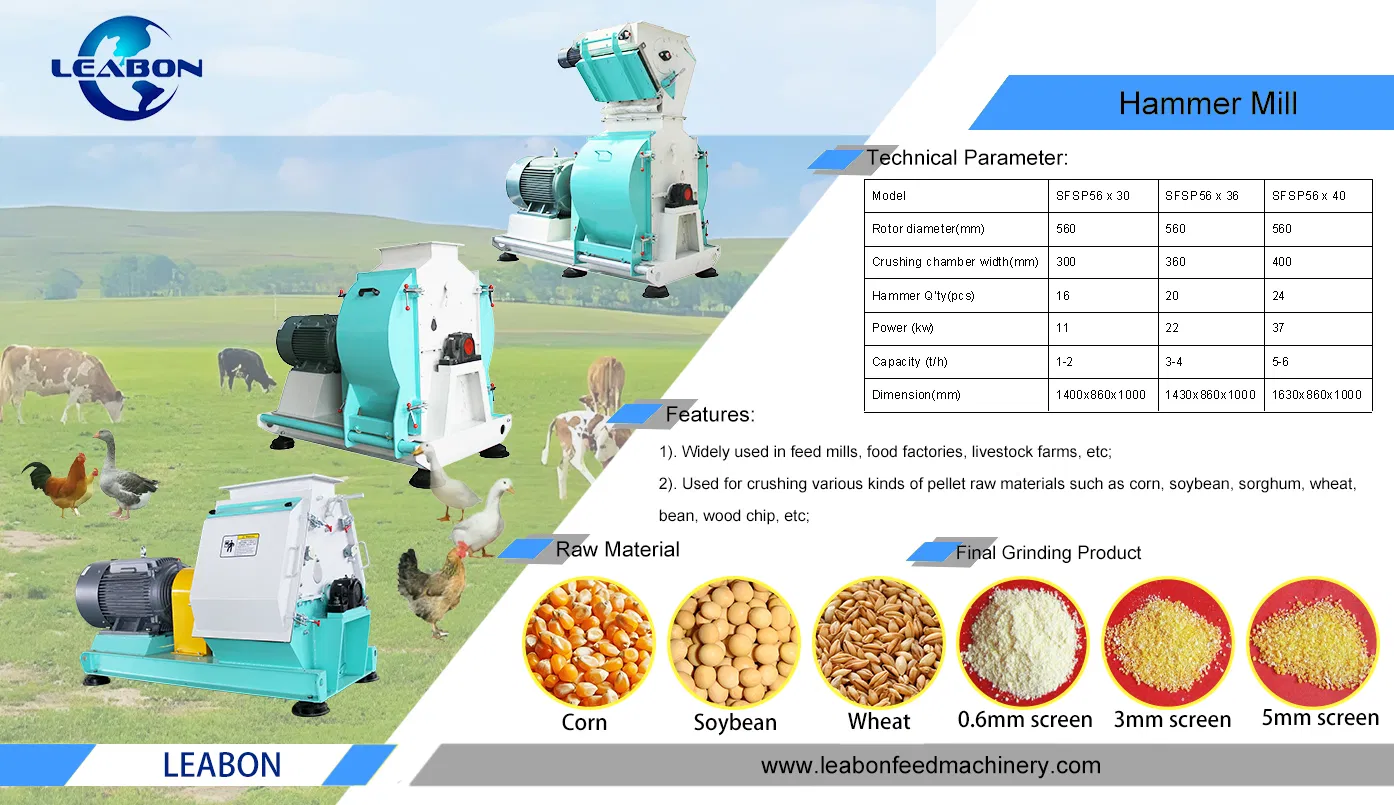 3-5ton/Hour Trituradora de Grano de Maíz Molino de Martillo para Alimento Animal Usado en Línea de Producción