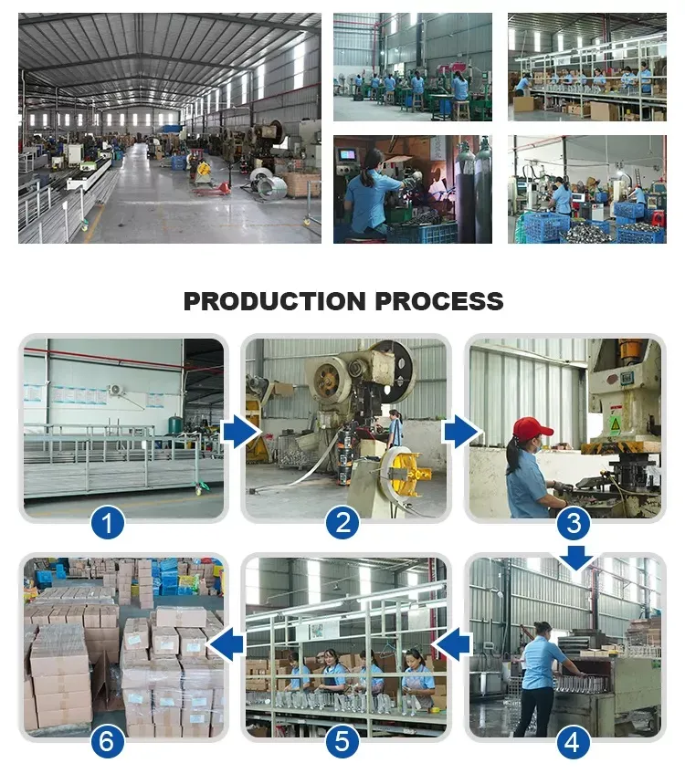Línea de Producción