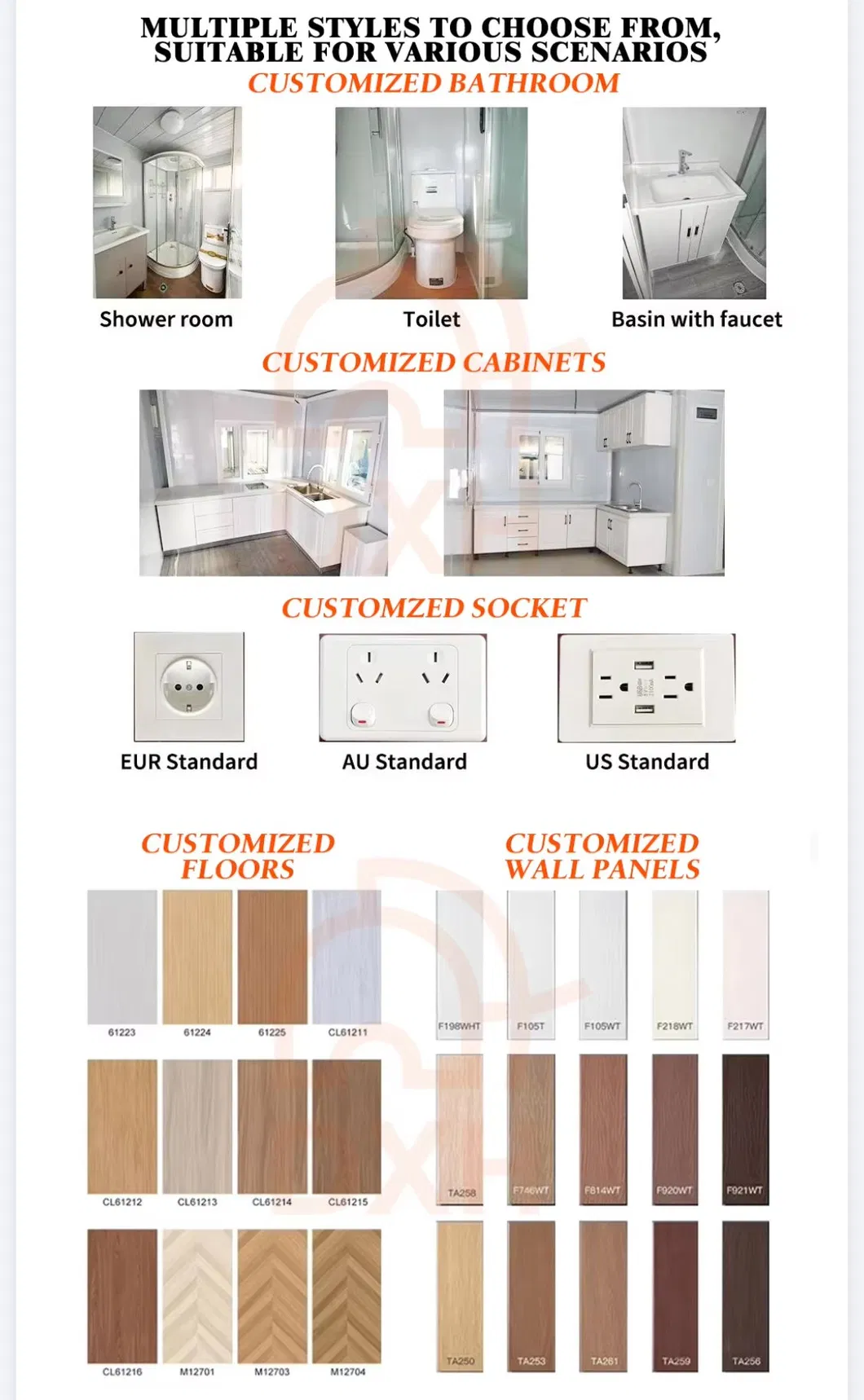 OEM ODM Service display