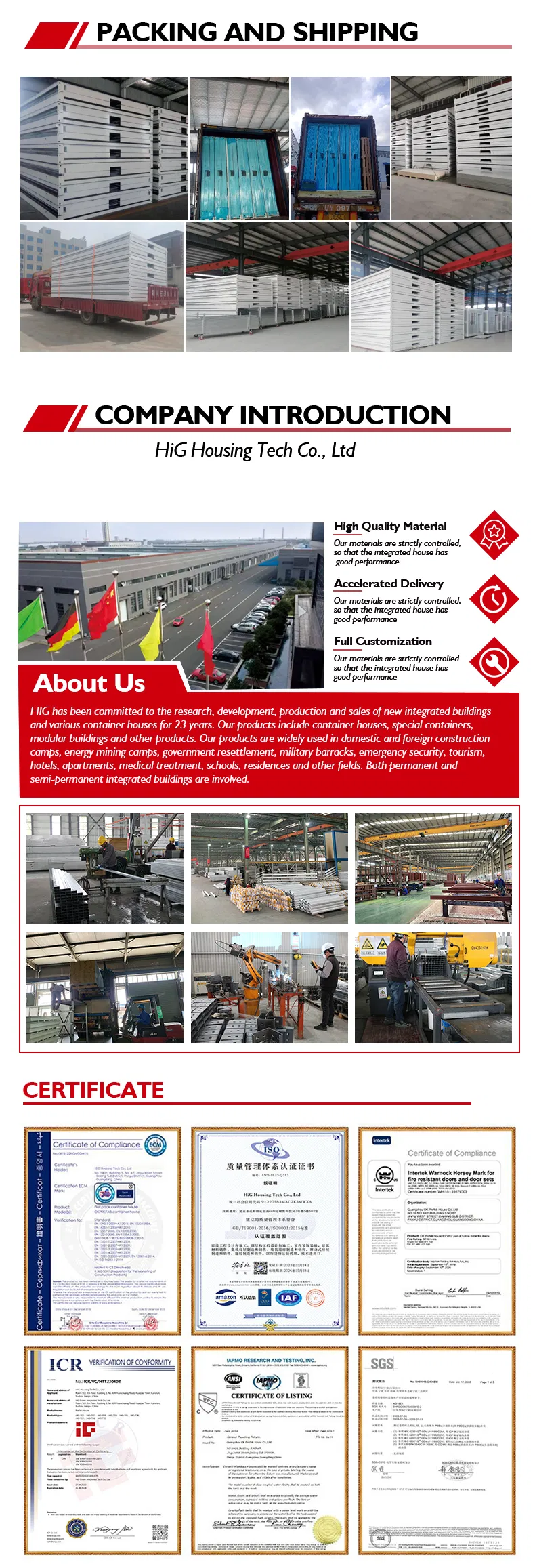 Container House View 6