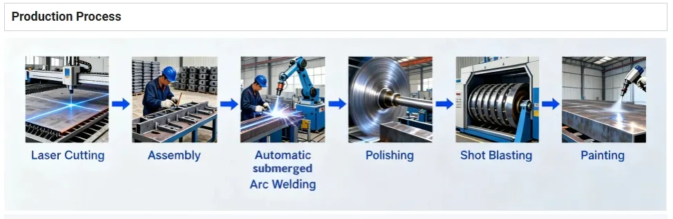 Steel Structure Details