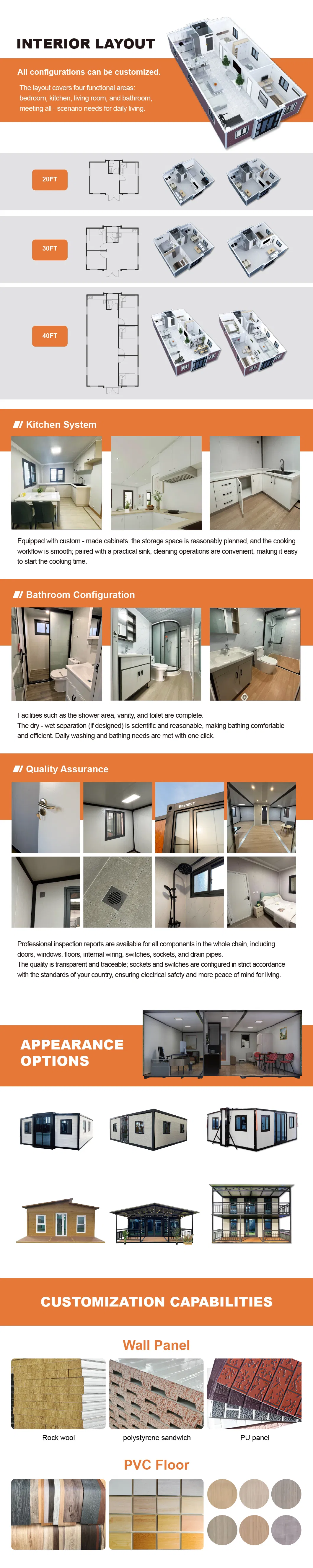 Internal Structure View