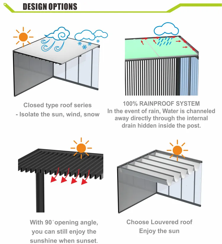 Mobile Store Interior