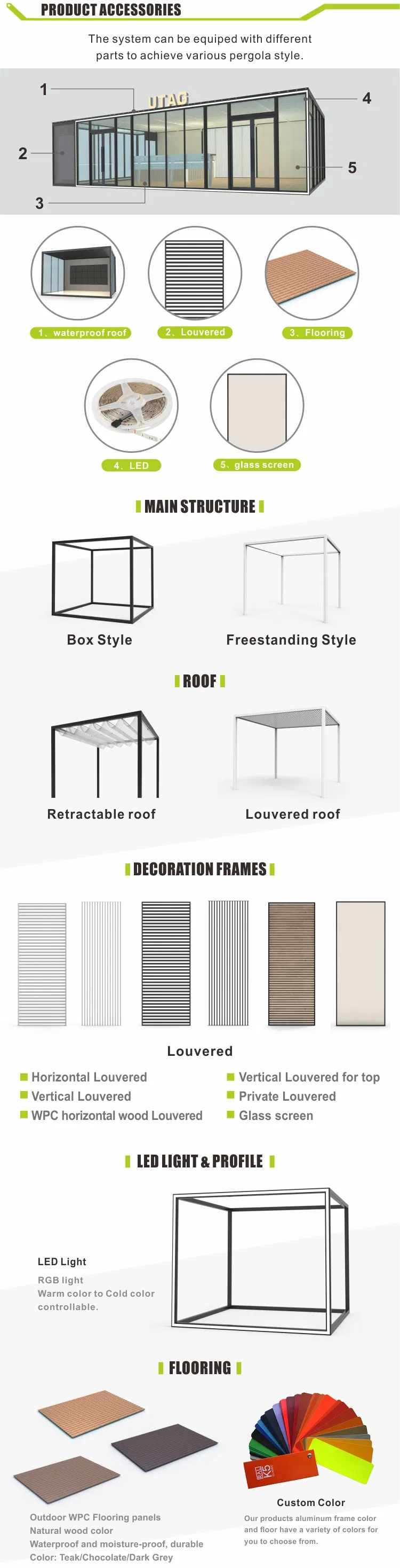 Prefabricated House Structure