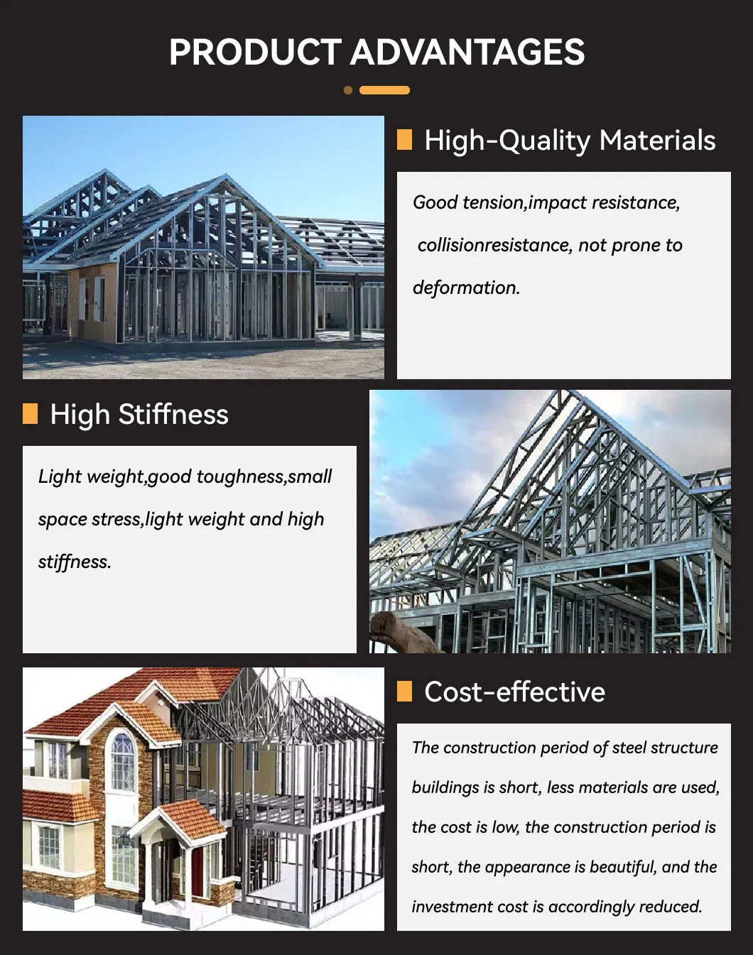 Light Steel Structure Analysis