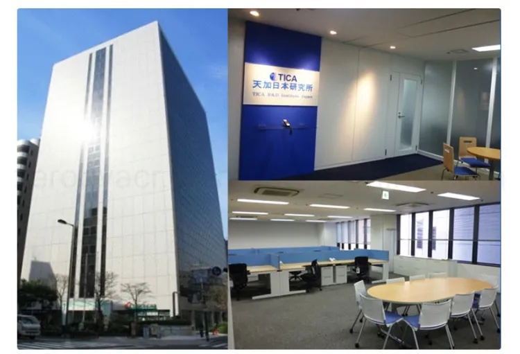 R&D Institute Technology