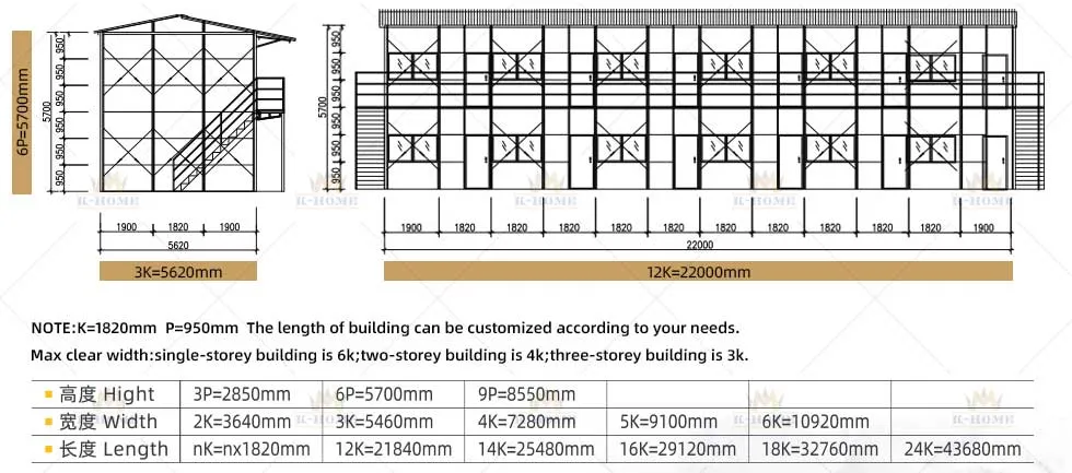 Prefab House Size Reference