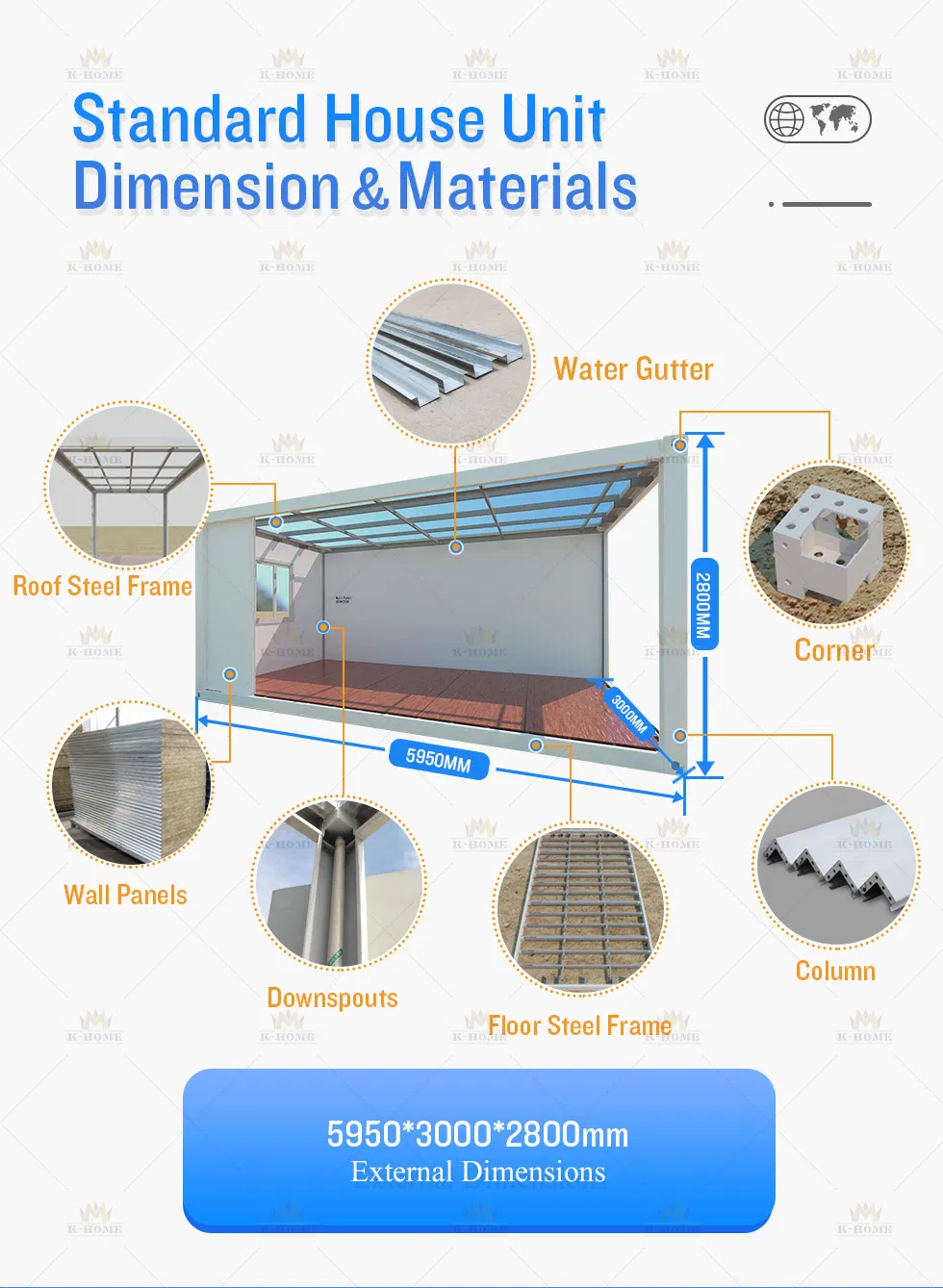 Installation Process