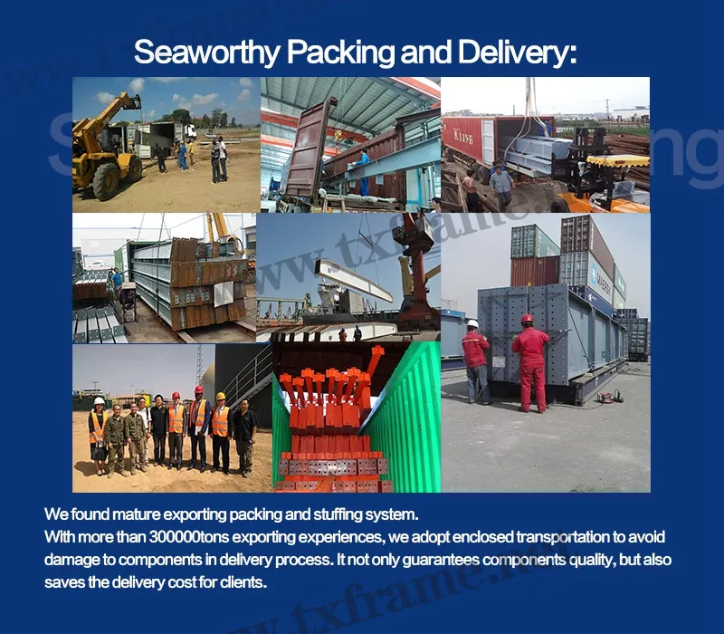 Surface Treatment Detail