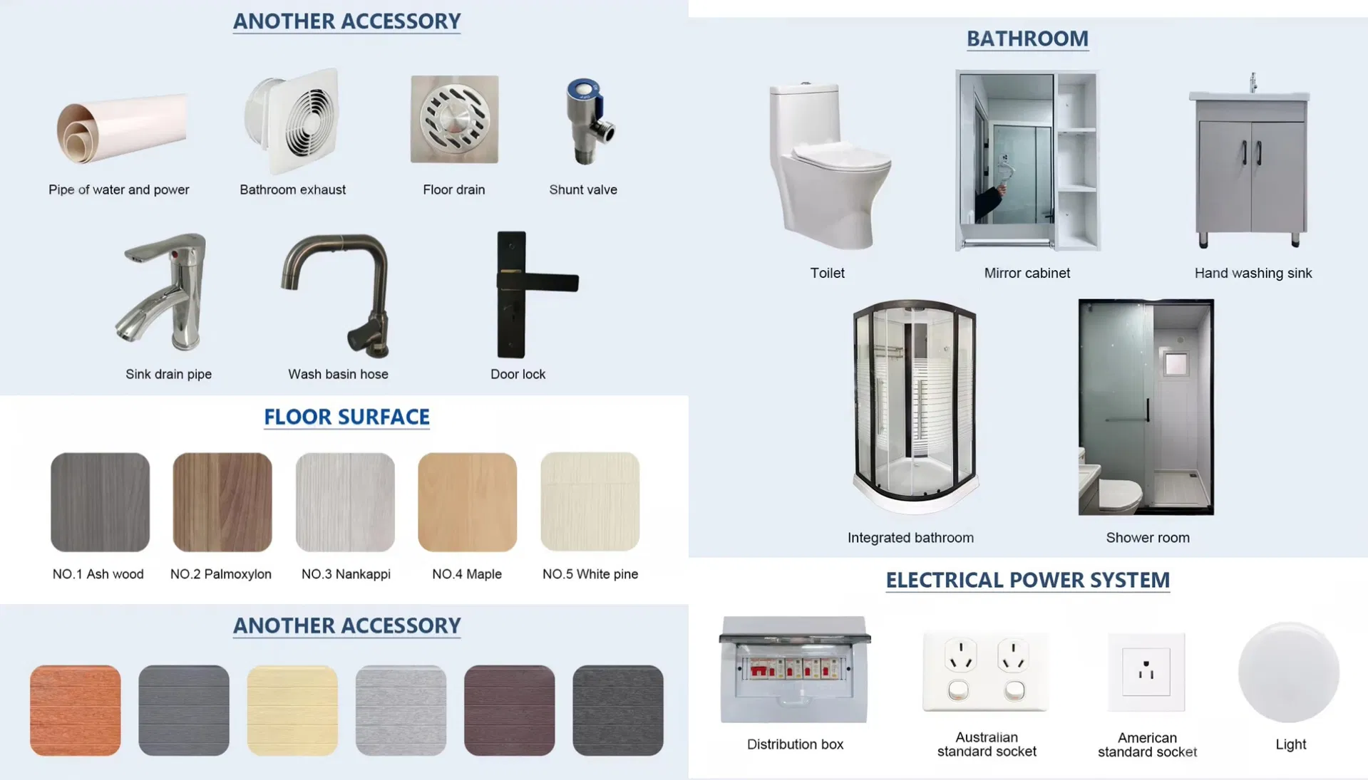 Container Material List 2