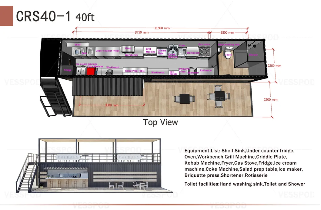 Custom Prefab Container