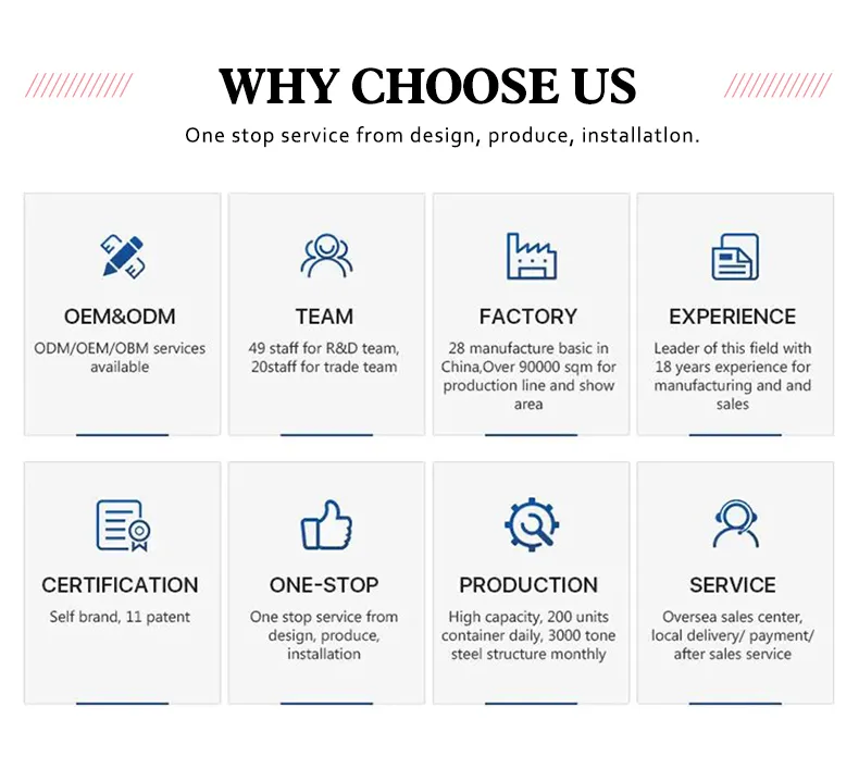 Container Office Layout