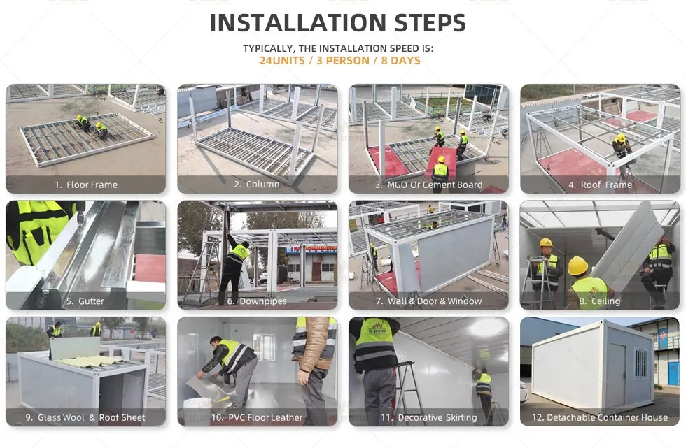 Installation Guidance