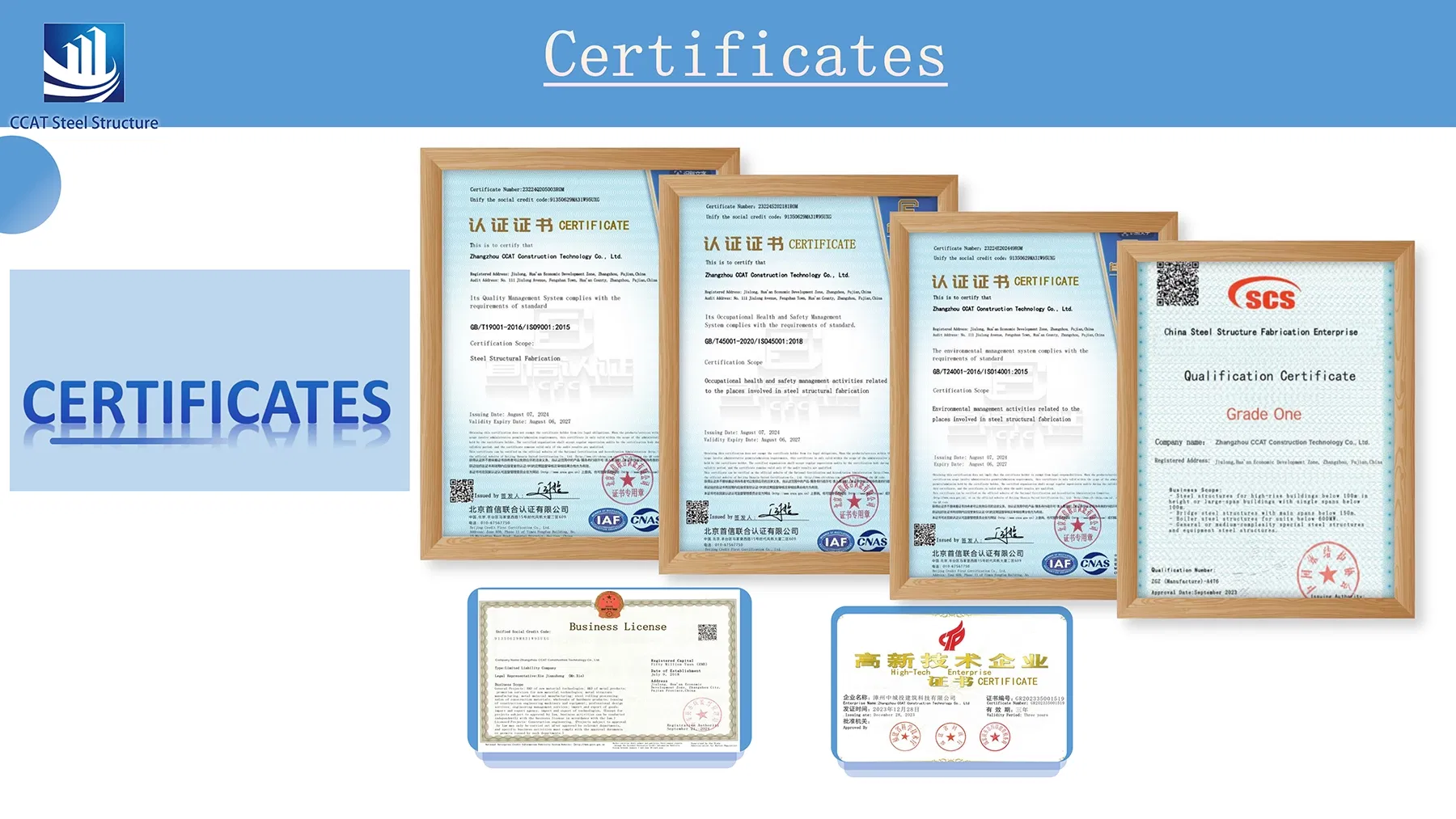 Certificates