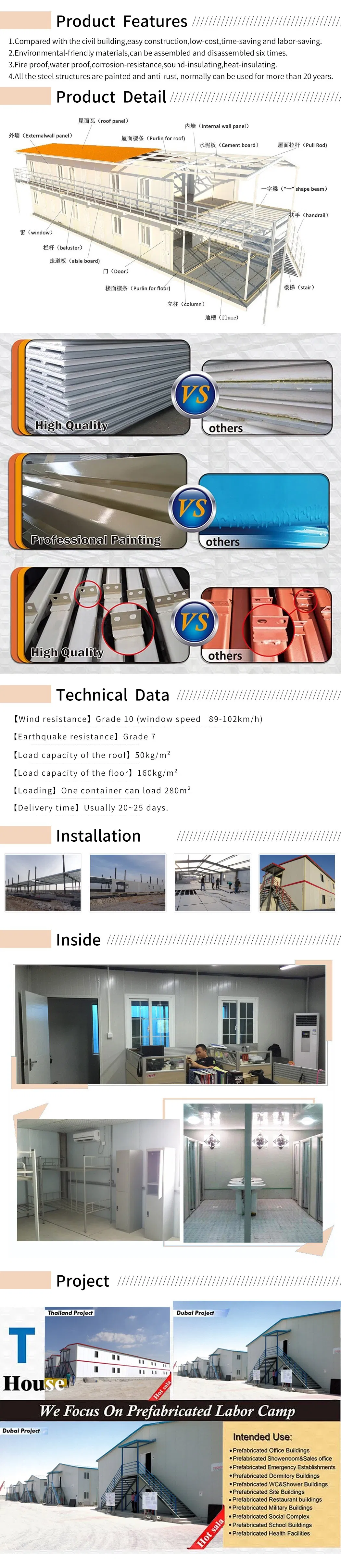 Prefab Project Display