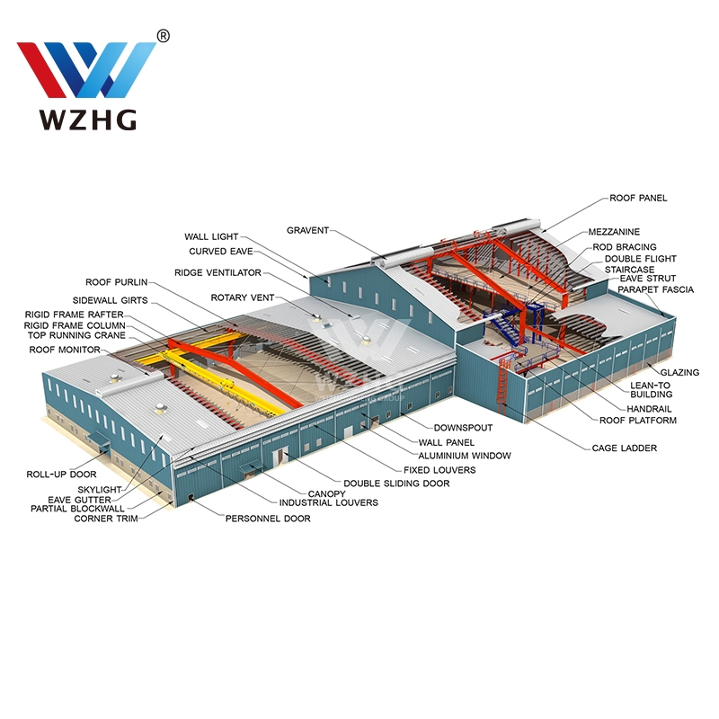 High-Strength Prefab Steel Structure Construction 1000 Sqm Warehouse Building Industrial Shade Conference Hall Fast Install Design Fabrication Australia