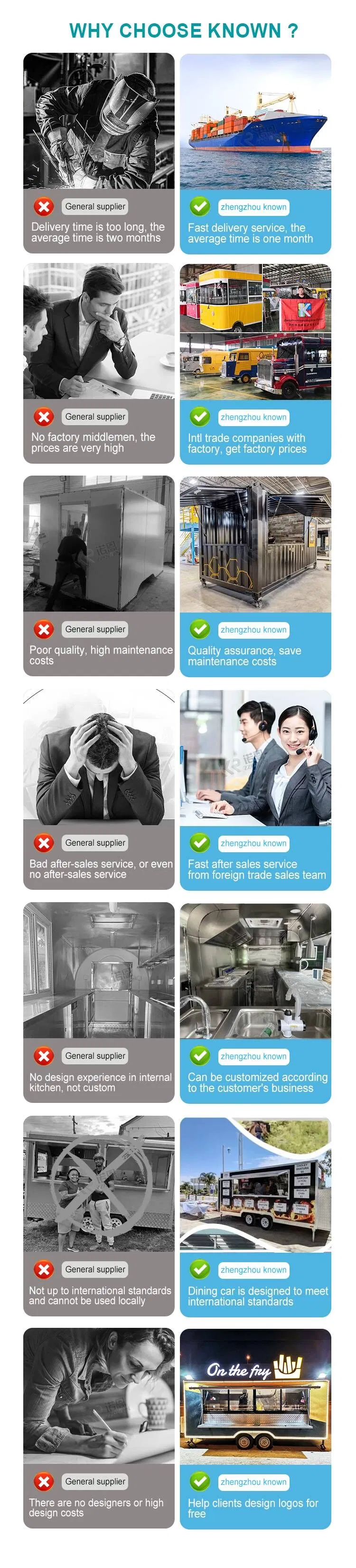 Full Specifications Infographic