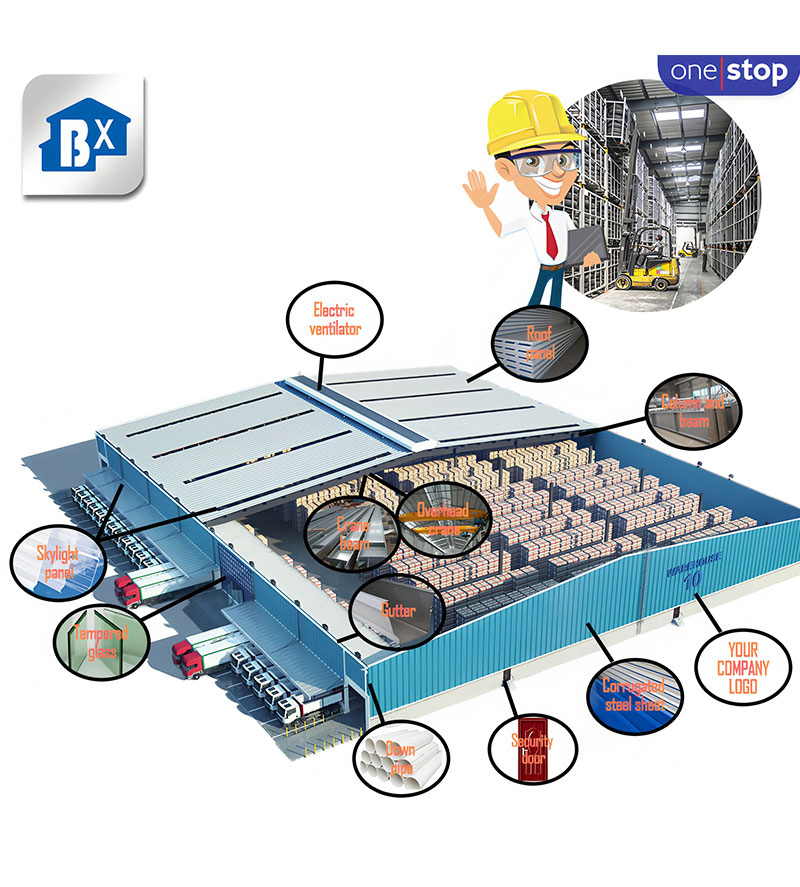 Galvanized Design Prefabricated Building Light Steel Metal Structure Prefab Steel Frame Warehouse/Workshop Industrial Steel Structure for Secure Workshop