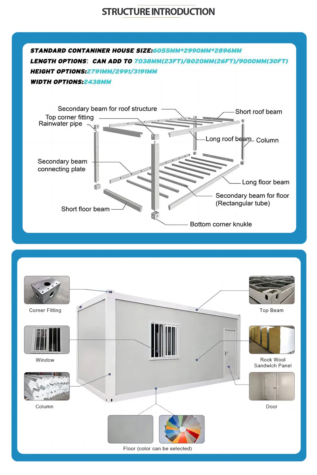 Container House Internal View