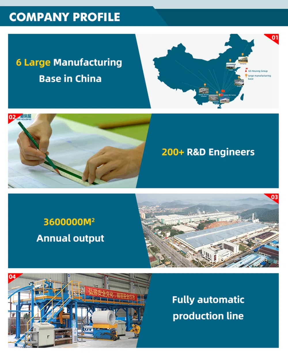 Manufacturing Facility