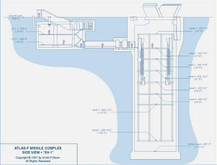 Building Renovating an Abandoned Homestead and a Secret Emergency Refuge Shelter