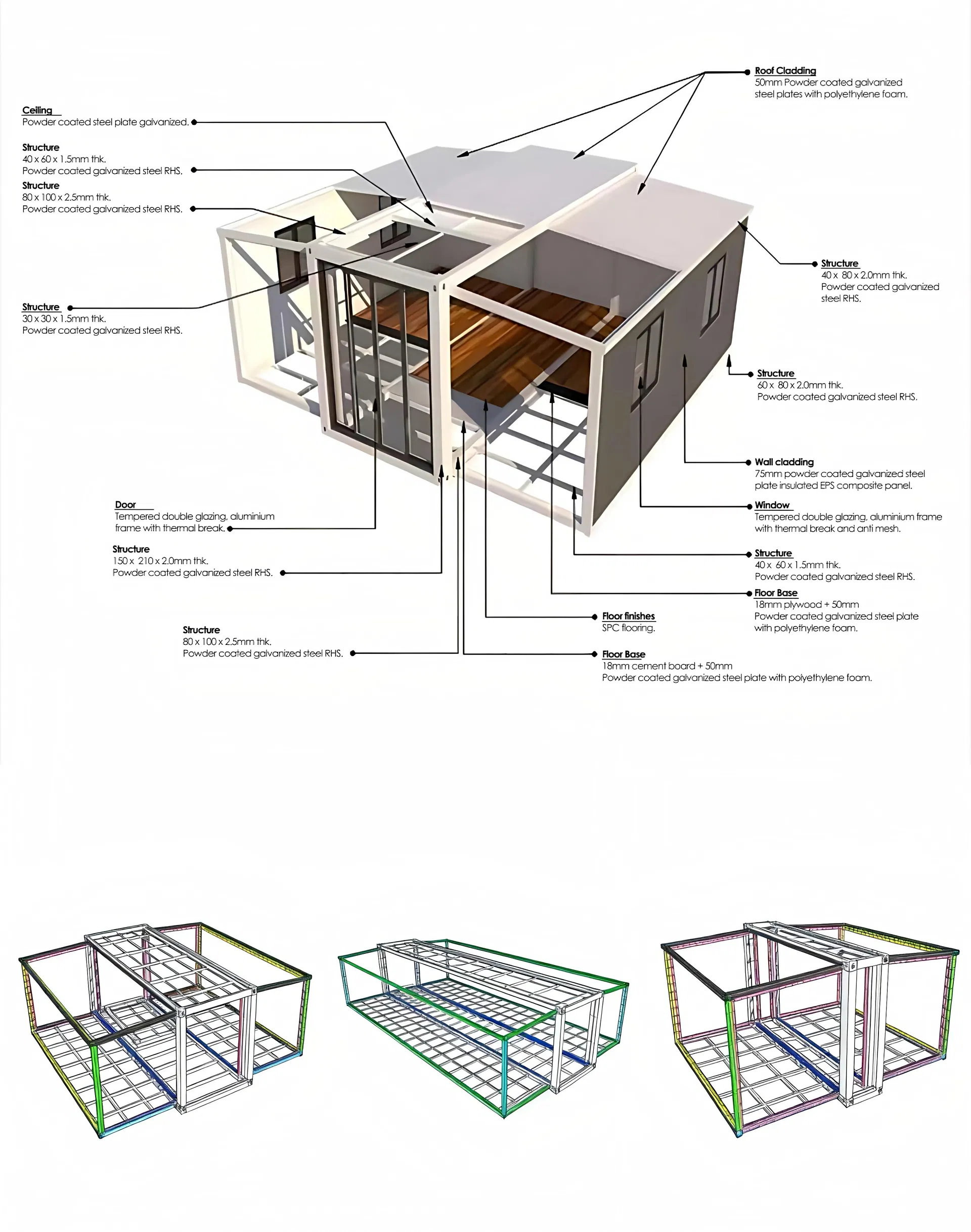 Manufacturing Detail