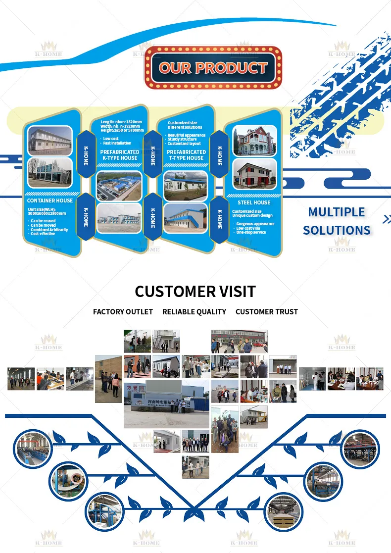 Prefab Kit Home Metal Building 8