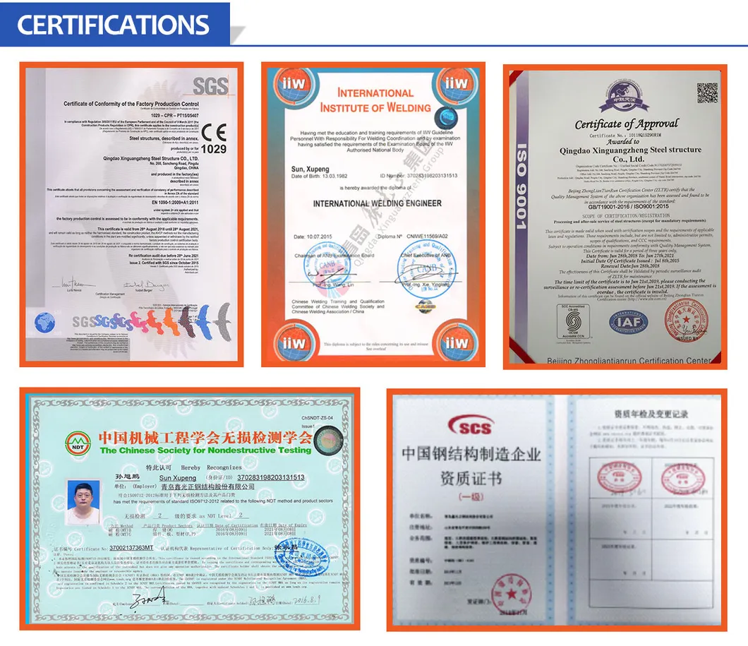 Certifications