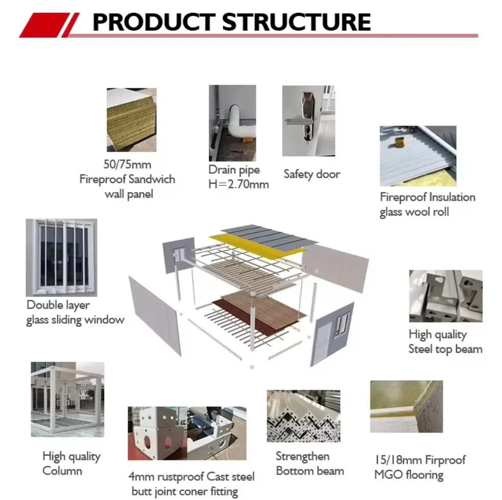 Prefab House Design 2