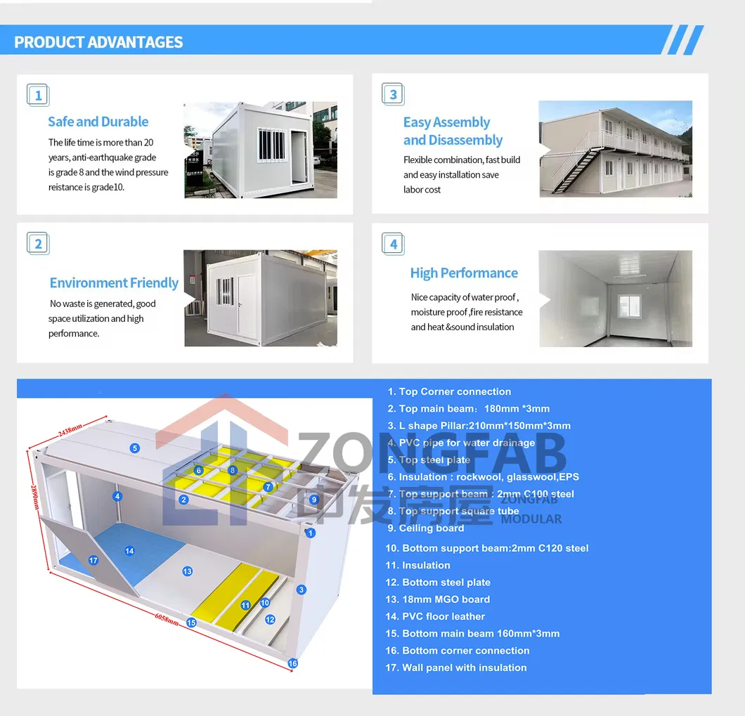 Modular Accommodation System 1