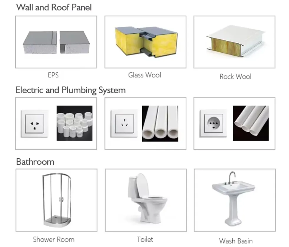 Expandable Container Shop Details