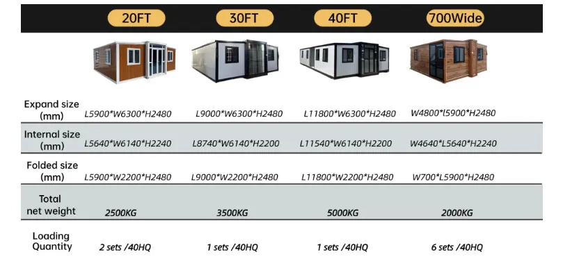 Container Home Layout