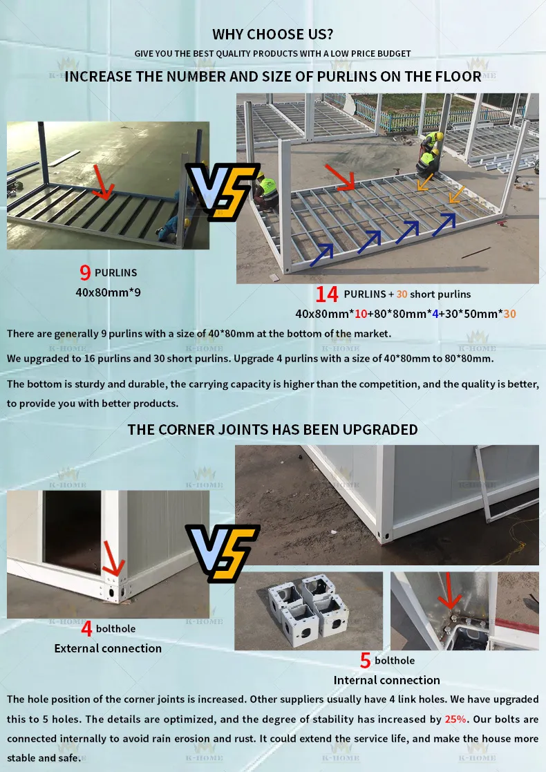 Expandable Container House Price Portable Mining Site Building