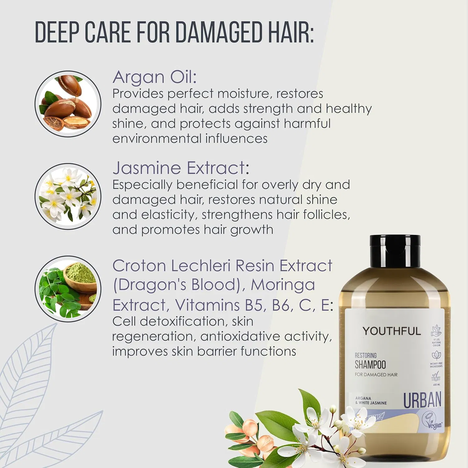 600ml Natural Argan Oil Jasmine Extract Ingredients Strengthening Hair Moisturizing Shampoo