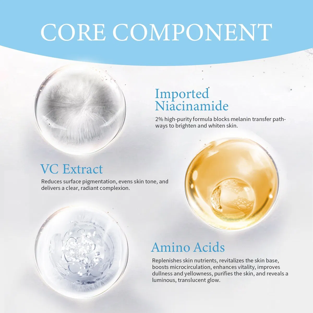 OEM/ODM Dullness &amp; Yellowness Improving Amino Acid Hydrating &amp; Rejuvenating Vc Brightening Niacinamide Whitening Facial Mask Skincare