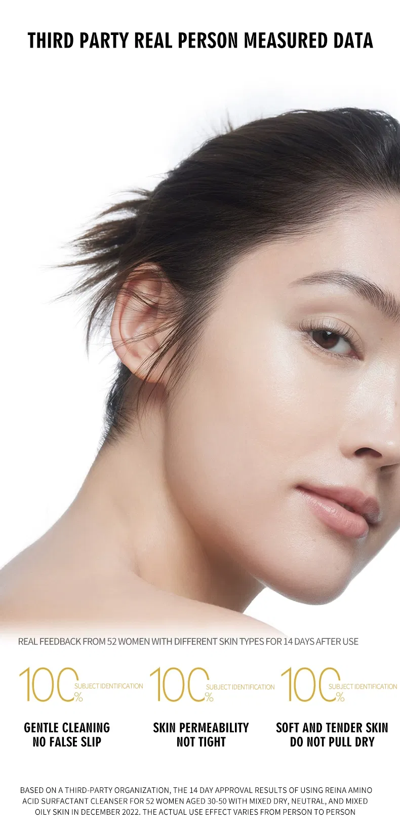 Skin Care Ingredients