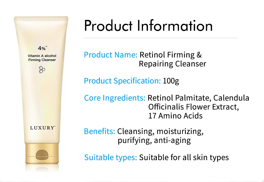 Cleansing Gel Details 2