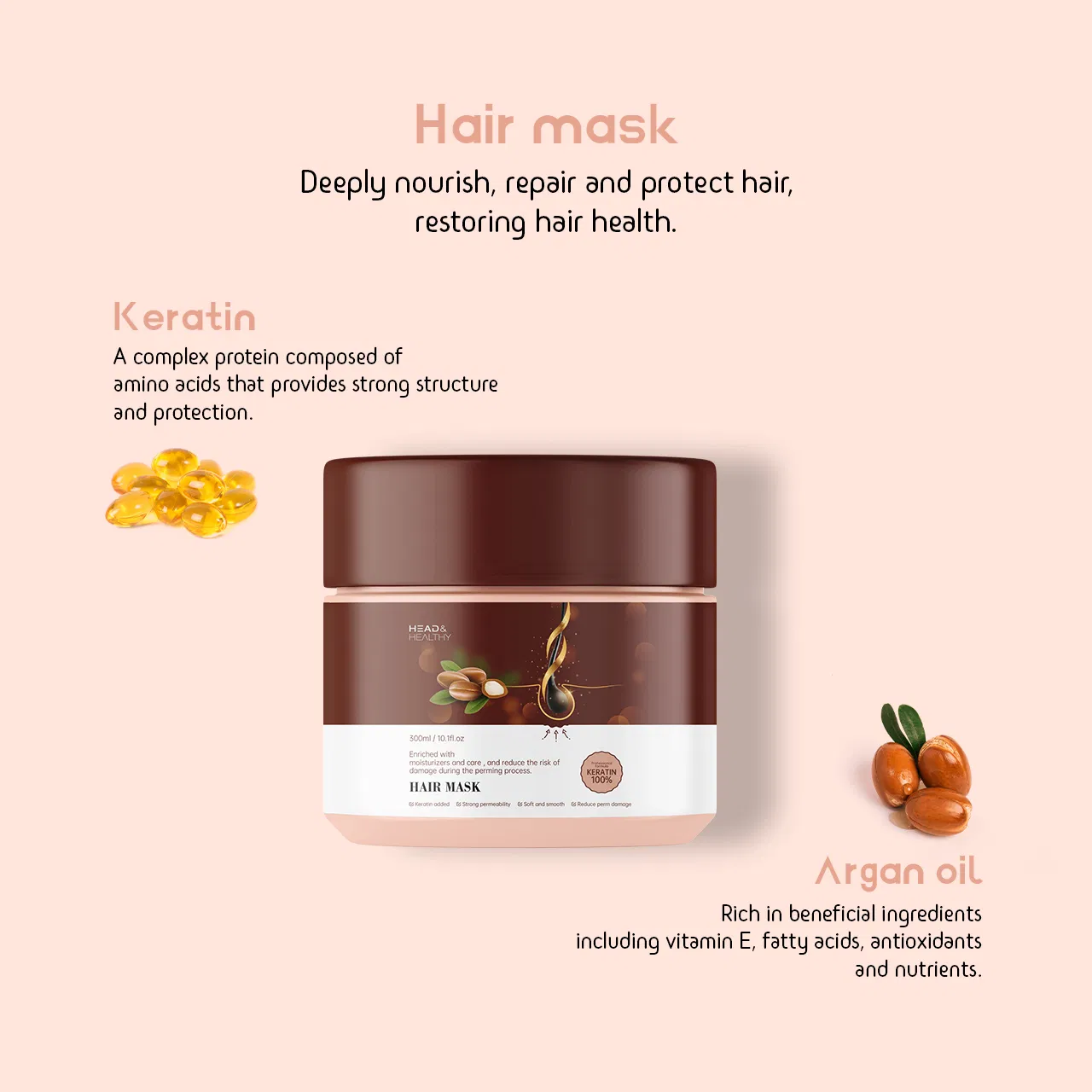 Gentle Biotin Shampoo for Hair Strengthening and Growth