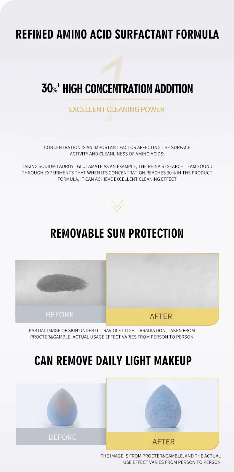 Natural Extract Details