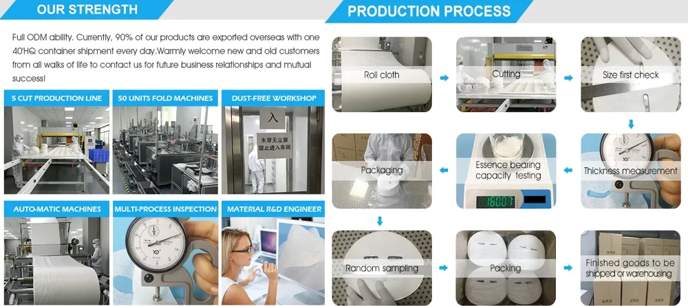 Nonwoven Fabric Facial Mask