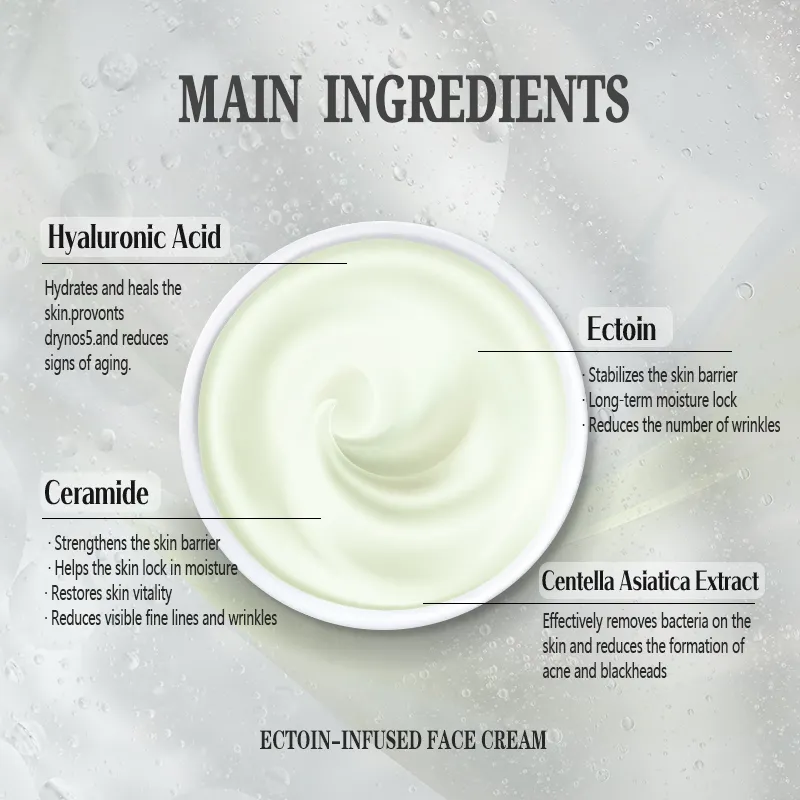 Ectoin-Infused Face Cream View 4