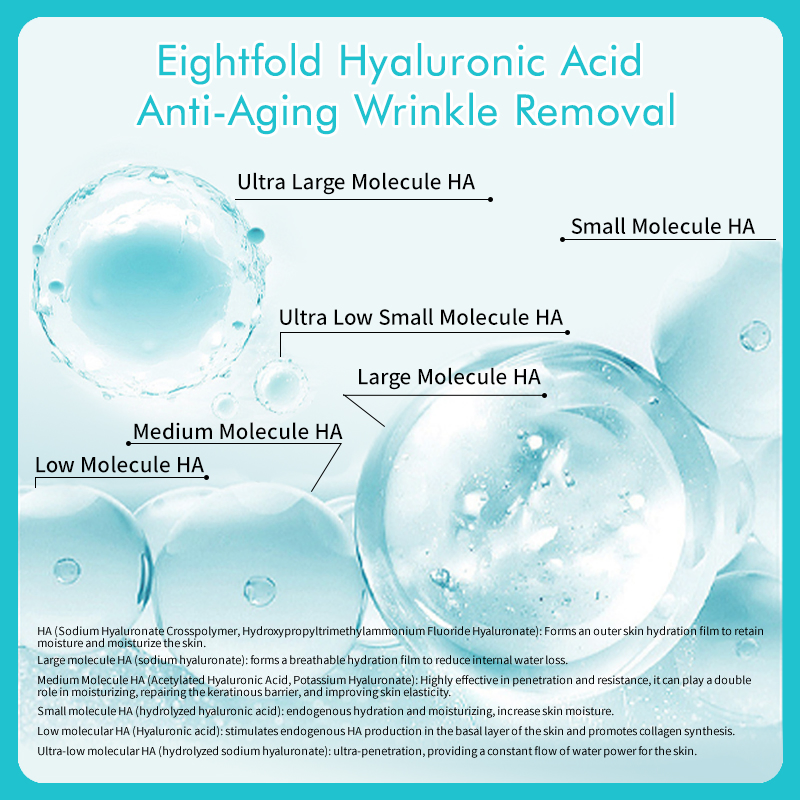 Private Label Hyaluronic Acid Facial Serum Deep Hydration Skin Repair Anti-Aging Skin Texture Reduces Fine Lines Wrinkles Skin Care