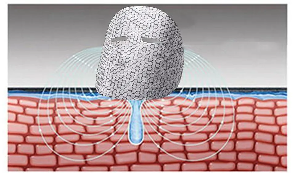 Magnetic Therapy Facial Mask 3