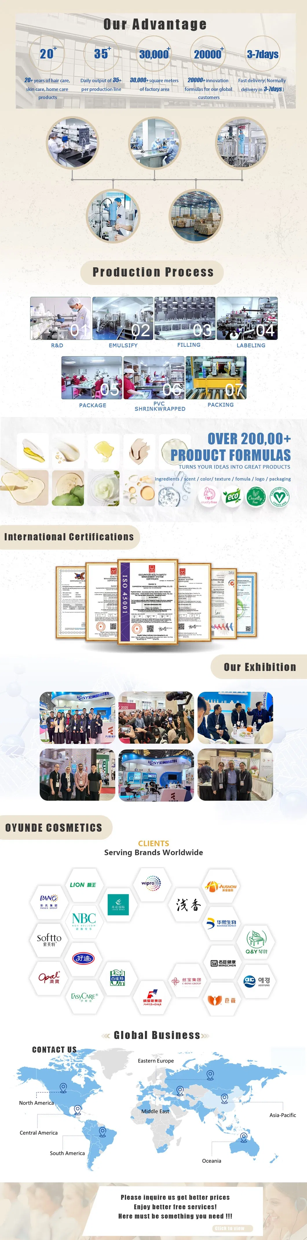 Full Advantage Display