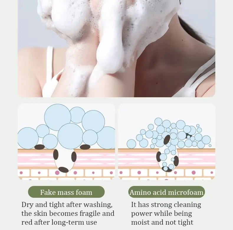 Facial Cleanser Photo 9